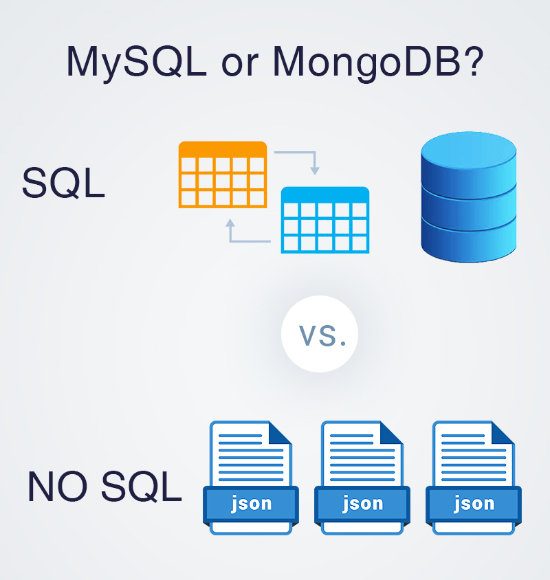 SQL or No SQL