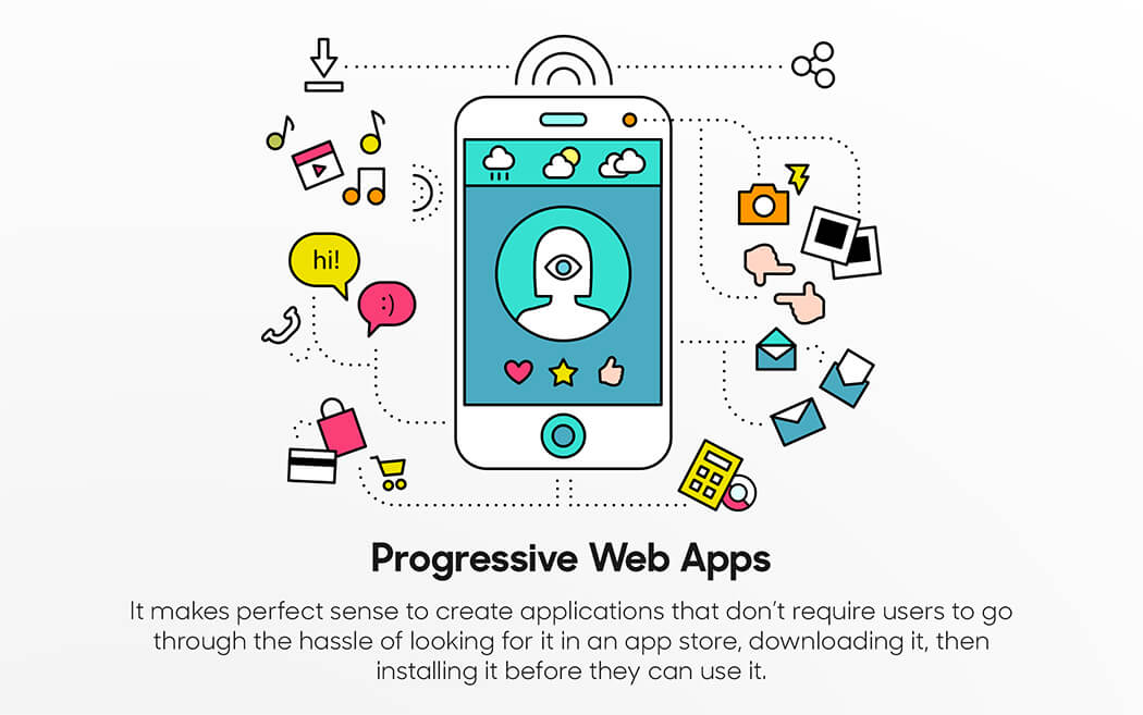 Progressive Web Apps – The Future